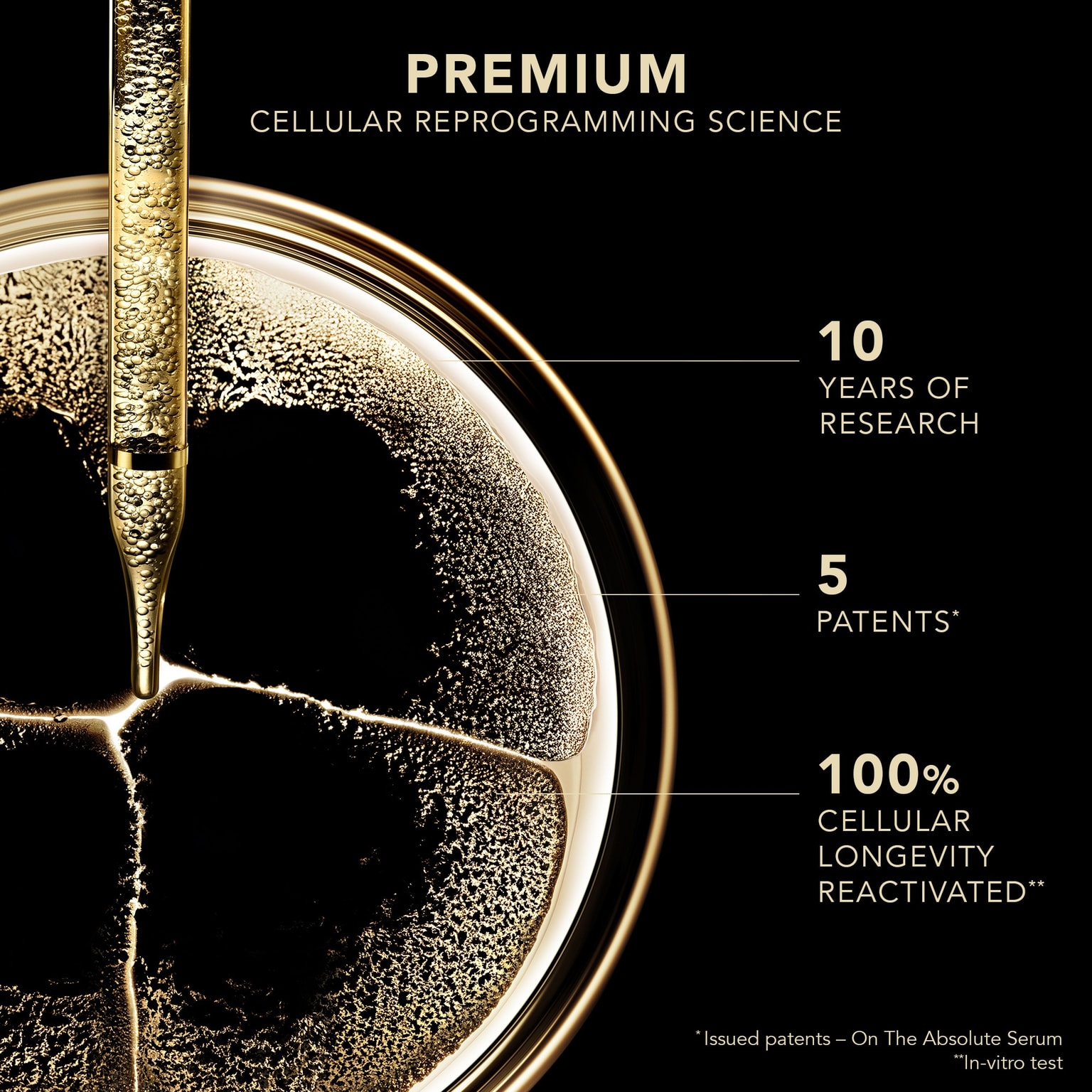 Premium Η Crème Soyeuse - Ανταλλακτικό
