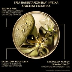 Premium Η Απόλυτη Μάσκα
