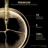 Premium Η Απόλυτη Μάσκα