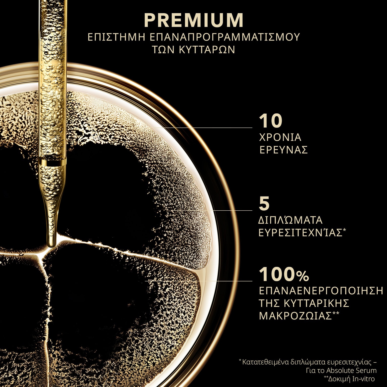 Premium Η Απόλυτη Μάσκα